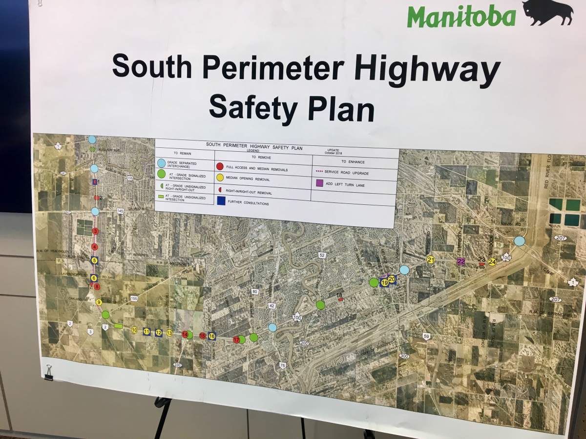 The new safety plan.