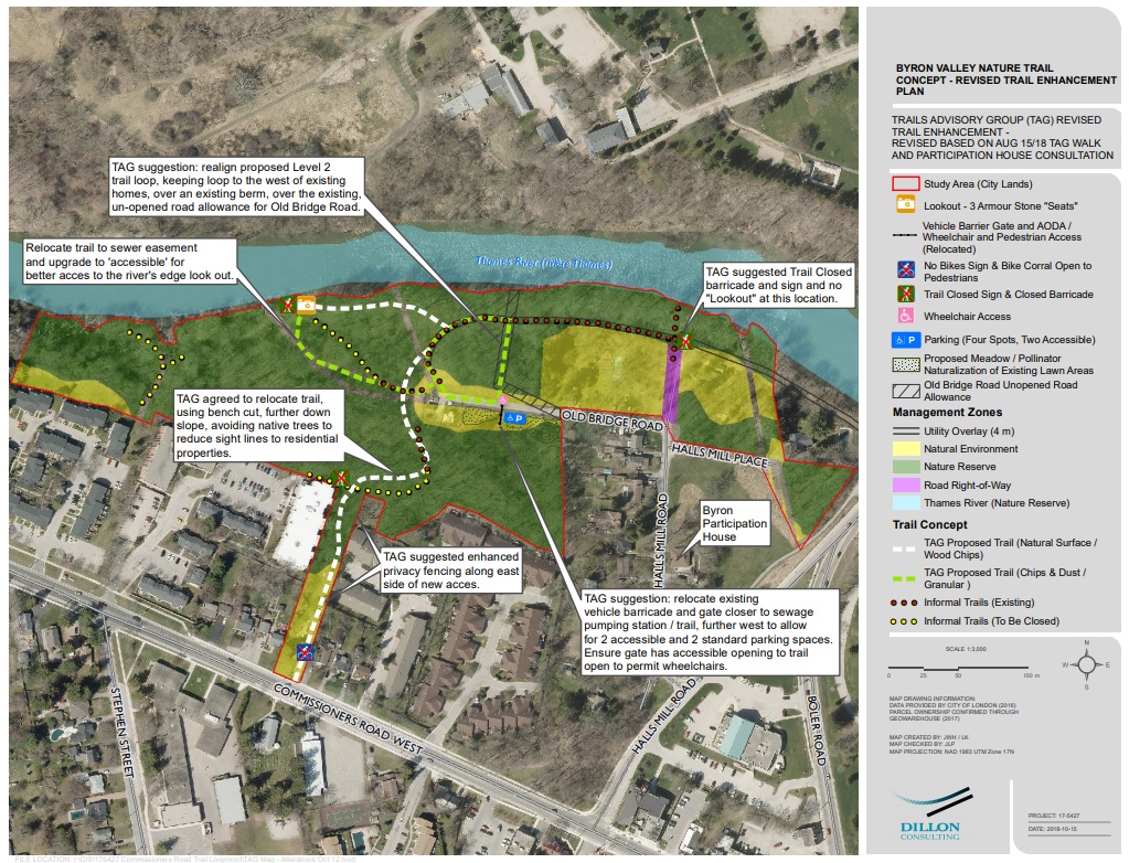 The plan for the Byron Valley Nature Path.