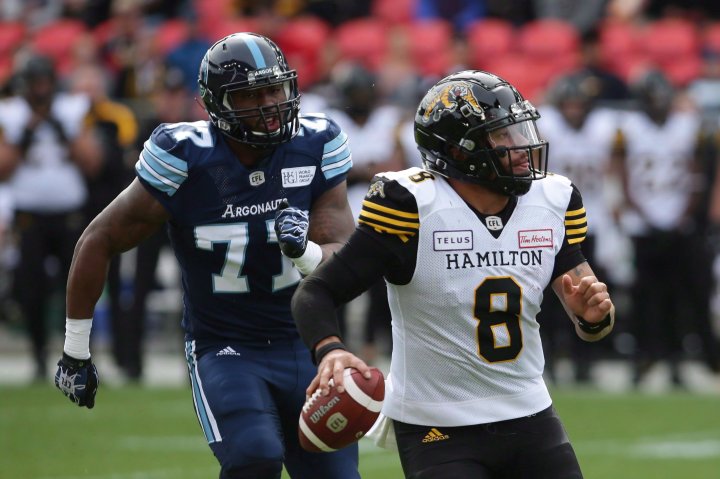 Tiger-Cats remain focused on final matchup with the Argos - Hamilton ...