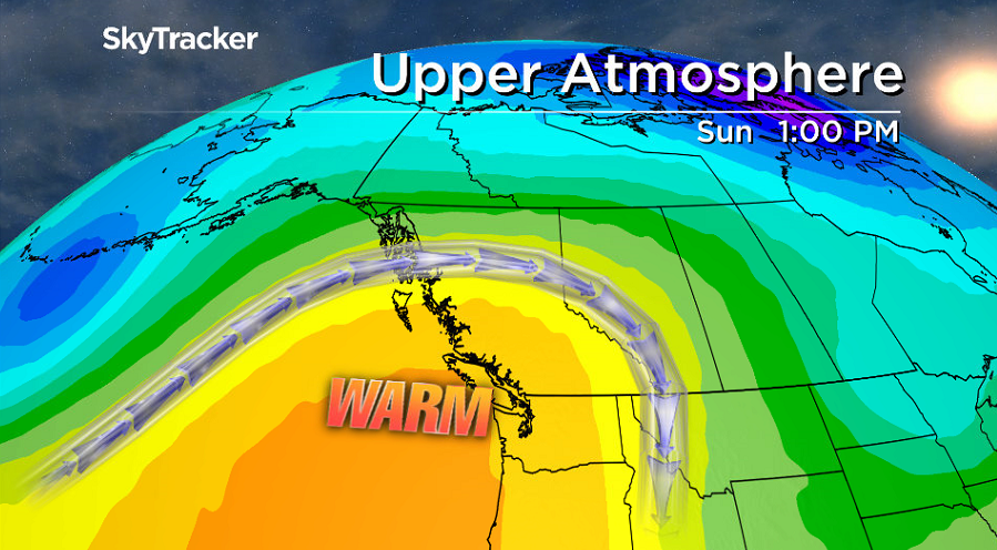 Upper ridge builds back in the warm air across the Okanagan this weekend.
