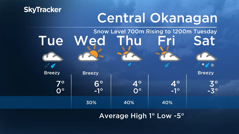 Here is your Okanagan 5-Day SkyTracker Weather Forecast.
