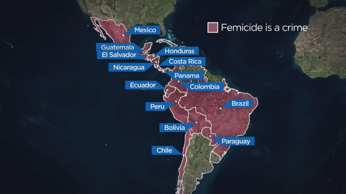 Femicide is a distinct crime in 14 South American countries.
