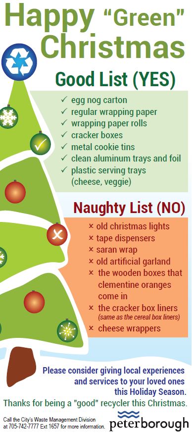 City of Peterborough