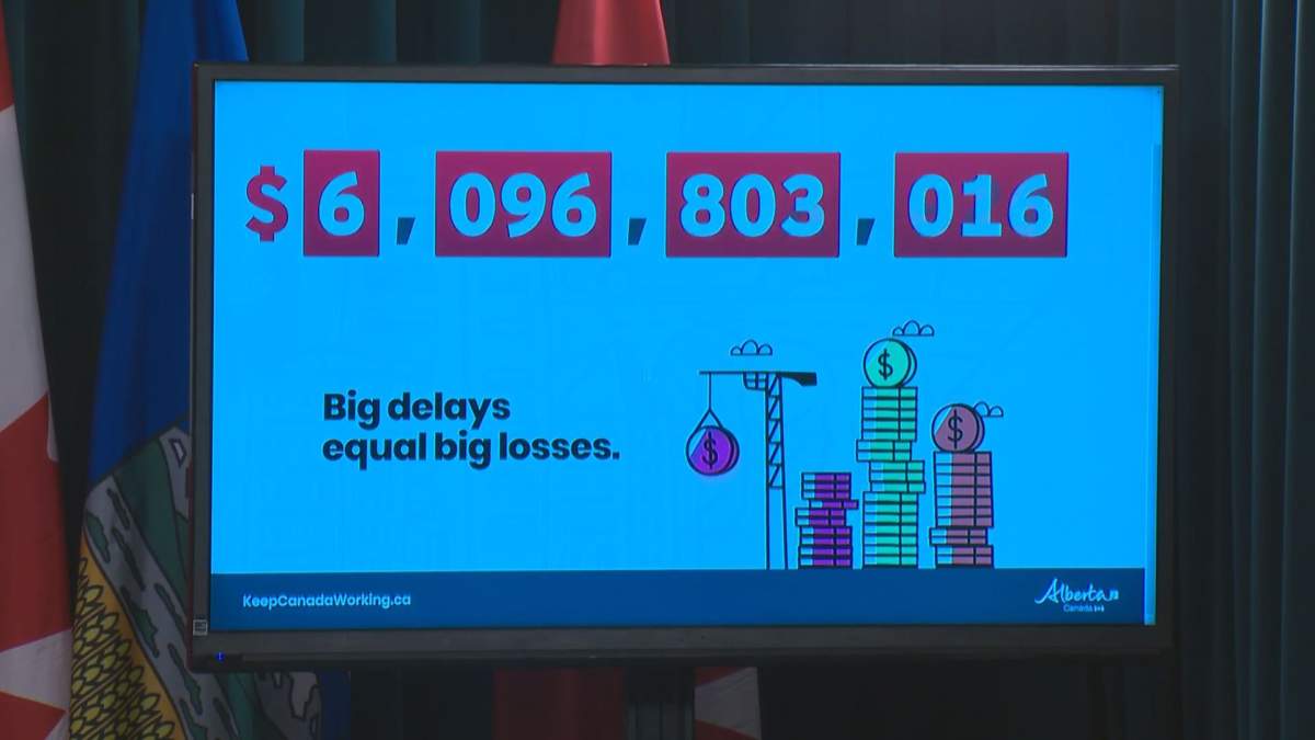 The Alberta government reveals its “real-time lost-revenue counter” amid pipeline delays. Wednesday, Nov. 14, 2018.