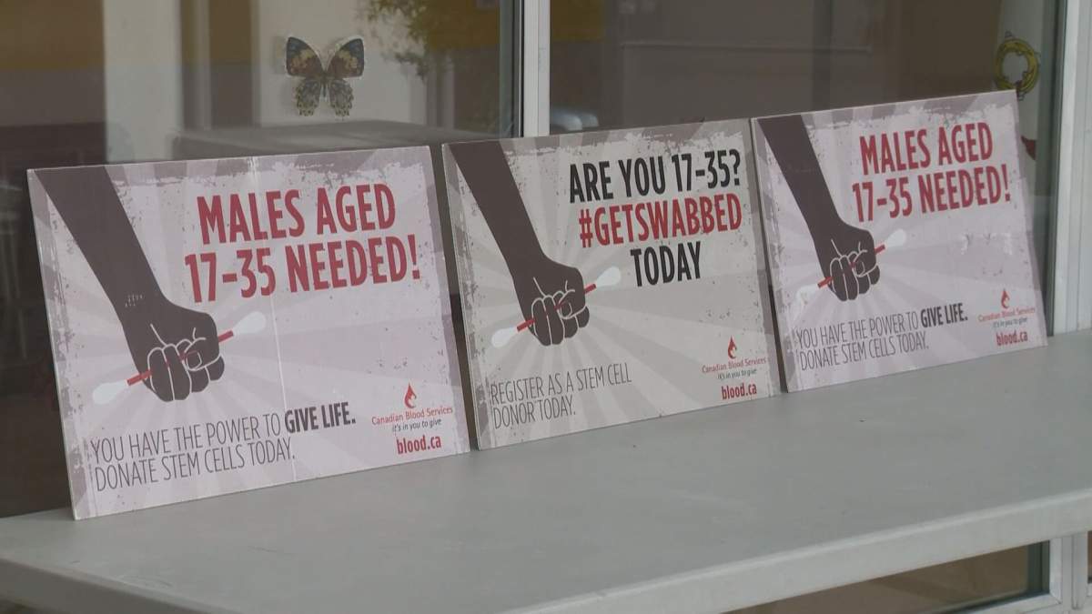 Sixty-eight per cent of registered Canadian stem cell donors are Caucasian. 