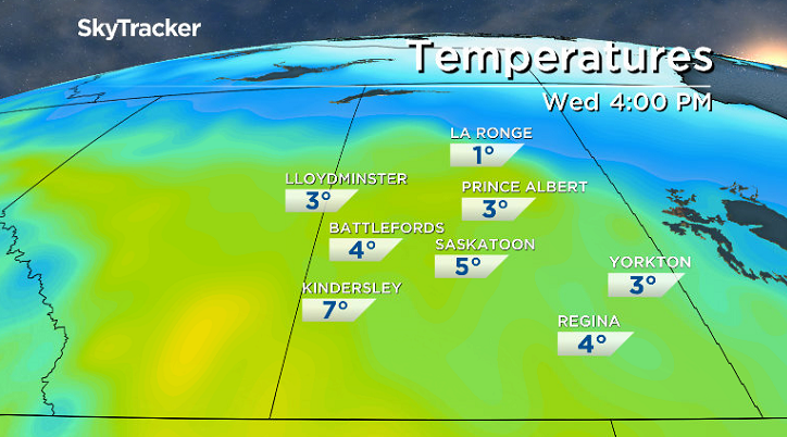 Temperatures could get as warm as 5 degrees in Saskatoon on Wednesday.