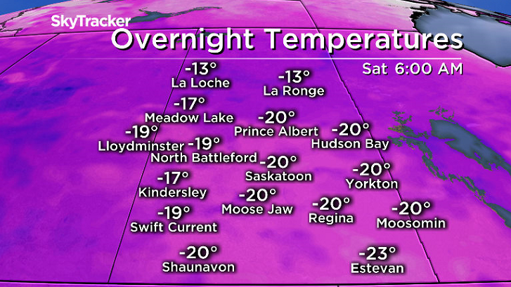 Temperatures dive back into the -20s Saturday morning with wind chills plunging toward the -30s.