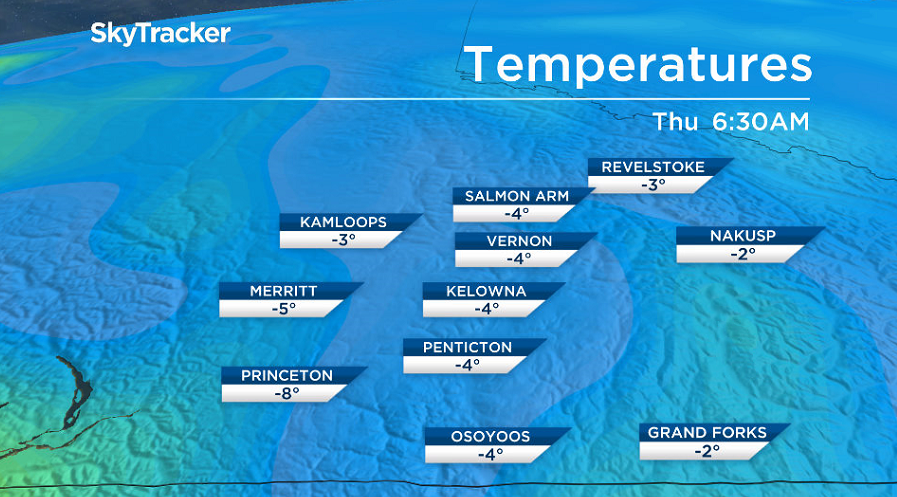 Temperatures plunge back into mid-minus single digits Thursday morning.