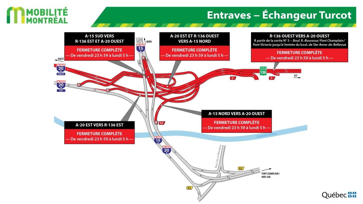 Turcot interchange closures for the weekend of December 1. 