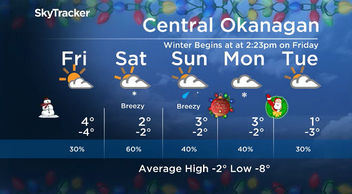 Here is your Okanagan 5-Day SkyTracker Weather Forecast.