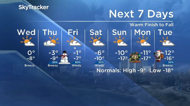 Here is your Saskatoon 7-Day SkyTracker Weather Forecast.