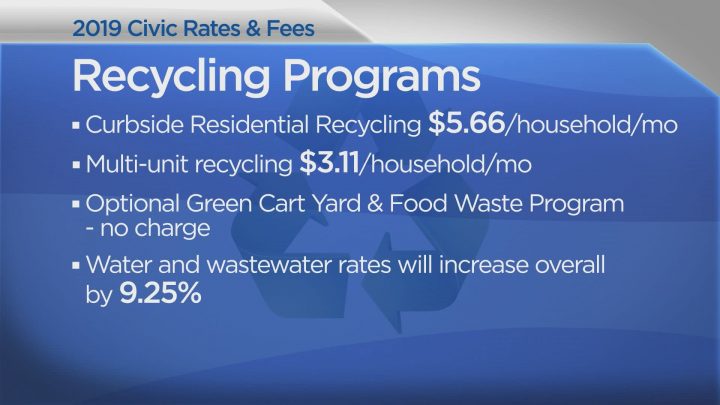 Happy New Year: A look at Saskatoon’s civic rates and fees heading into 2019 - image