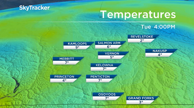 Daytime highs will be about 10 degrees above average for the week before Christmas across the Okanagan.