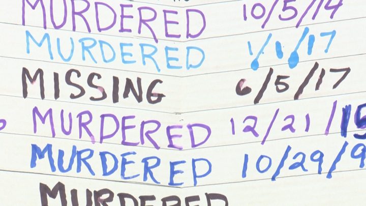 The event is set to begin at 1 pm. Attendees are asked to bring hand sanitizer and masks and to practise physical distancing.