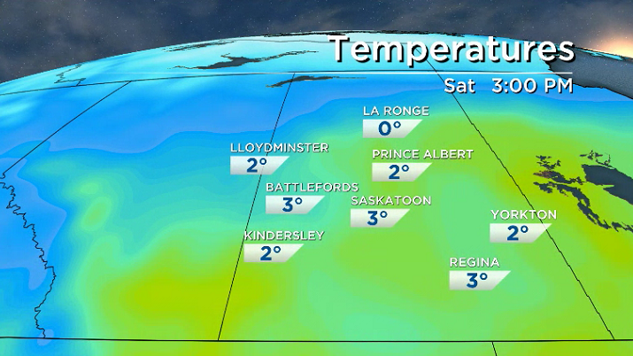 Temperatures keep popping up above freezing right into the weekend.