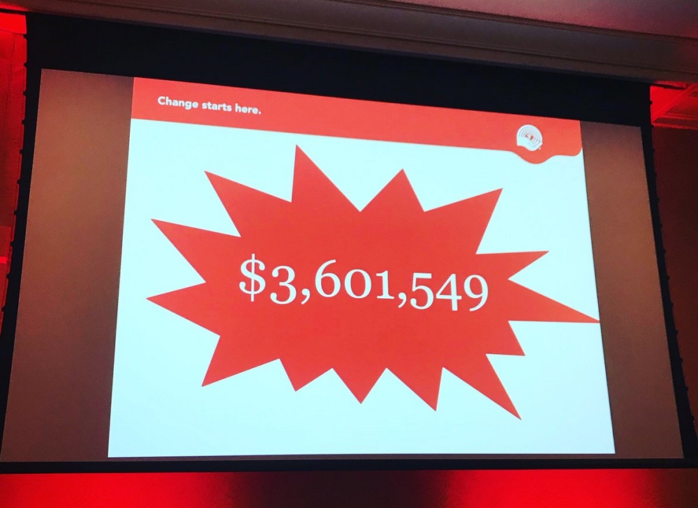The United Way's 2018 campaign brought in over $3.6 million for the organization.