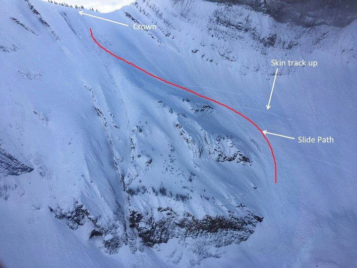 Fernie Search and Rescue was called out to a potential avalanche burial on Sunday. 
