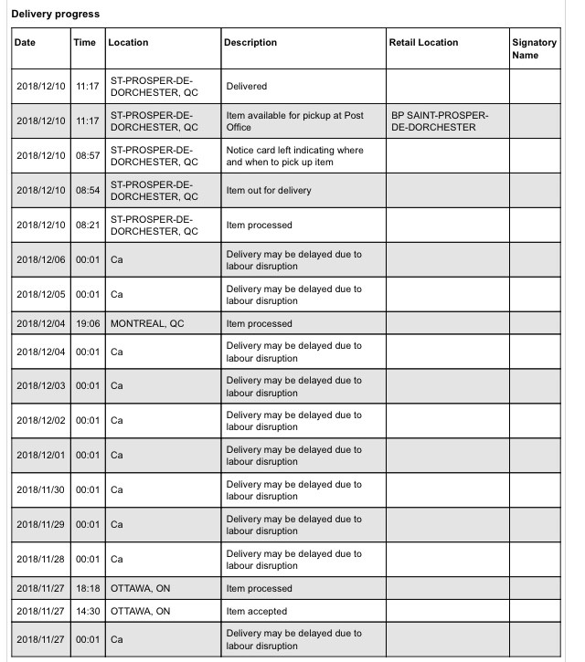 ‘Nothing you can do’: Canada Post delays leave travellers waiting on passports - image