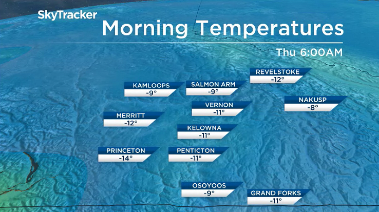Minus double digit morning lows roll into the Okanagan for the first time since last winter.