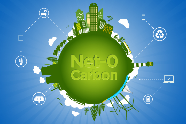 Here’s What A World Of Net-zero Carbon Emissions Looks Like - National ...