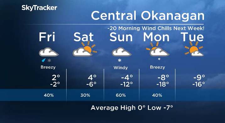 Here is your Okanagan 5-Day SkyTracker Weather Forecast.
