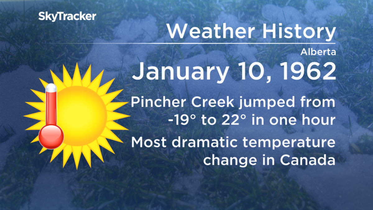 Canada S Most Dramatic Temperature Change Recorded 57 Years Ago On Jan 10 In Alberta Globalnews Ca