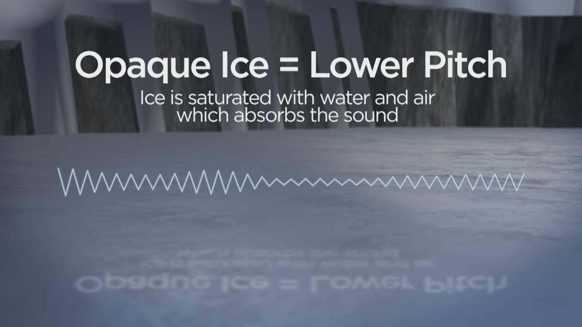 Ice drummer serenades skaters on frozen lake near Banff - image