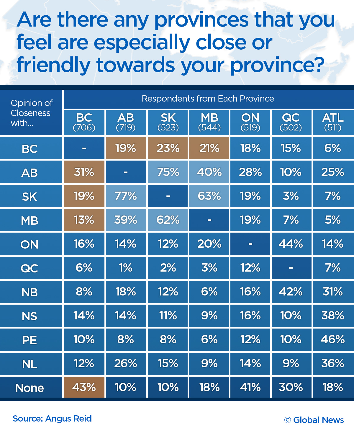 B.C. has few friends among the provinces, but Quebec has bigger rivals: poll - image