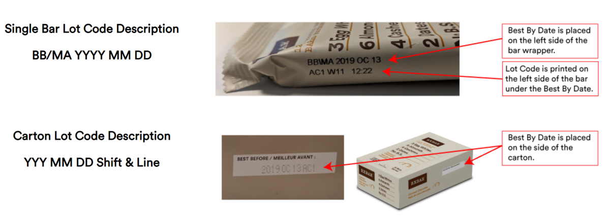 RXBAR protein bars recalled across Canada over undeclared peanuts - image