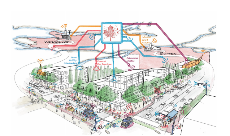 Vancouver, Surrey to offer free test rides in driverless shuttles in February - image
