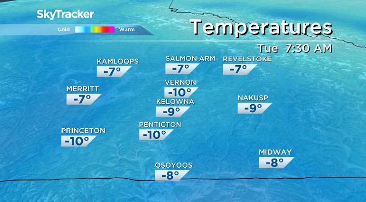 Temperatures plunge back toward minus double digits Tuesday morning across the Okanagan.
