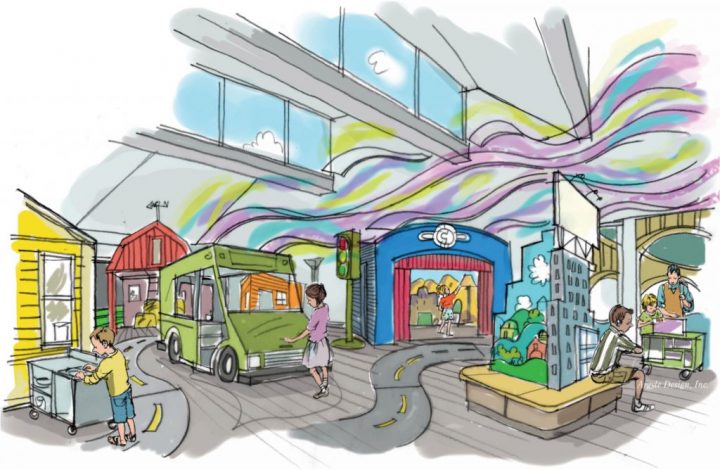 The museum is expected to open later this spring.