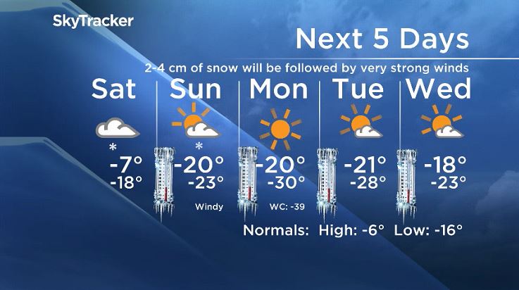 Winnipeg to face another blast of winter — blowing snow, bitter cold on the way - image