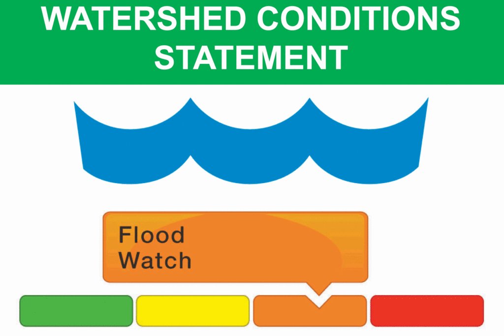 The Hamilton Conservation Authority (HCA) has issued a Flood Watch.
