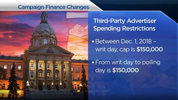 Alberta election 2019: What’s changed when it comes to campaign financing? - image