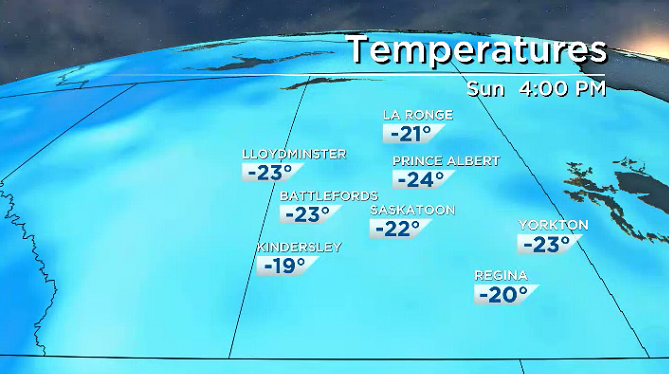 Temperatures climb all the way up into the -23 to -22 range on Sunday.