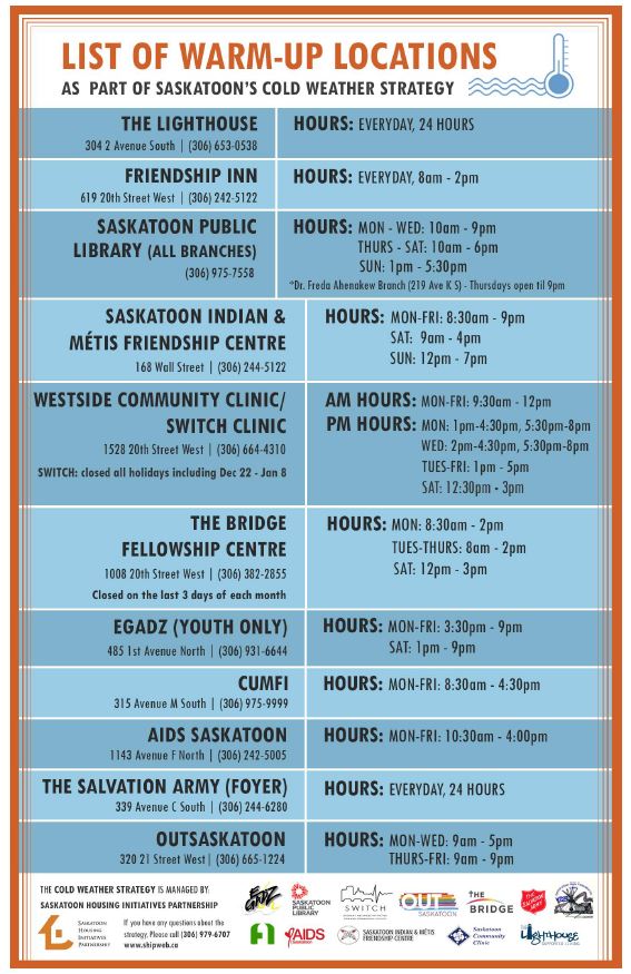 A list of the warm-up locations around Saskatoon.
