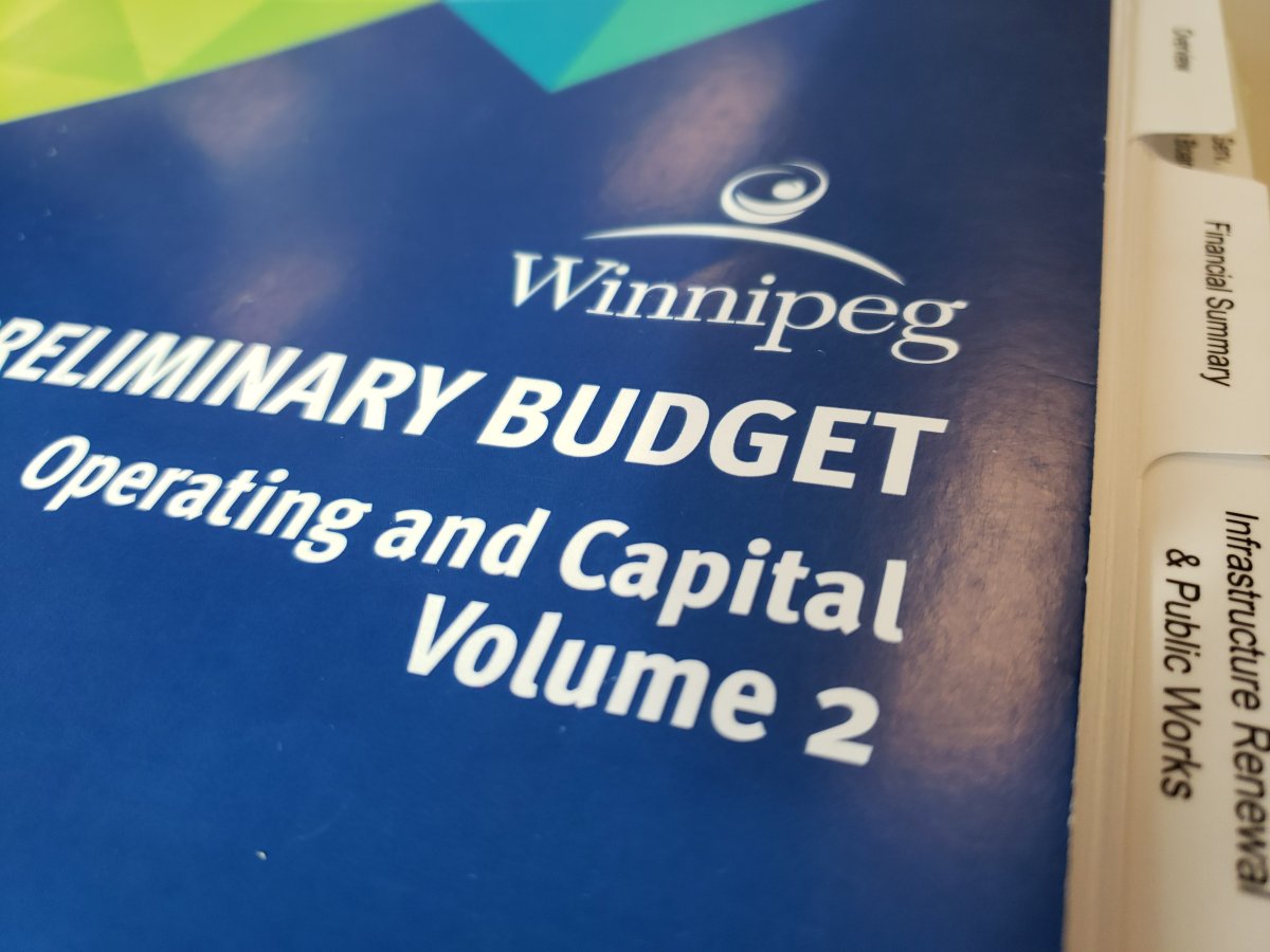 Winnipeg city budget.