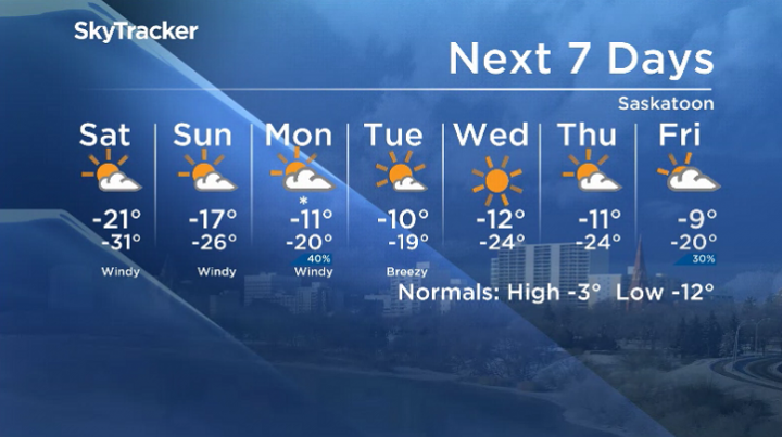 Here is your Saskatoon 7-Day SkyTracker Weather Forecast.