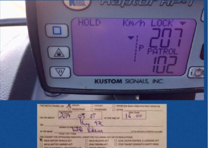 Kelowna RCMP say a motorbike was clocked doing 207 km/h on Highway 97C on Thursday. Police also allege the bike was uninsured and that the rider was unlicensed.