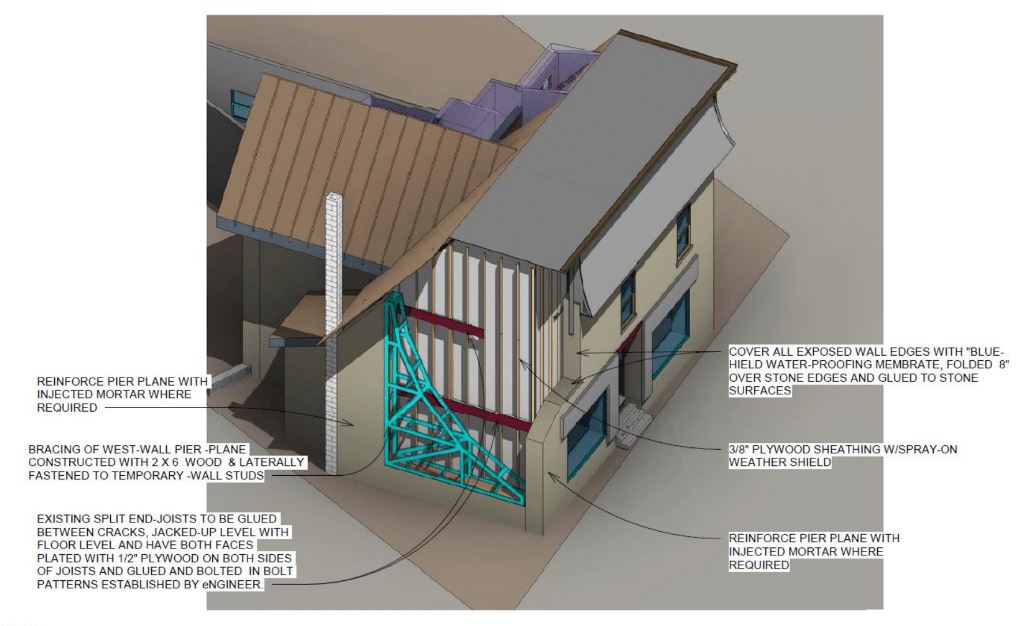 A rendering of the stabilization plans for the historic Magee House at 1119 Wellington Street W. in Ottawa. The western wall of the heritage building partially collapsed on July 24, 2018.