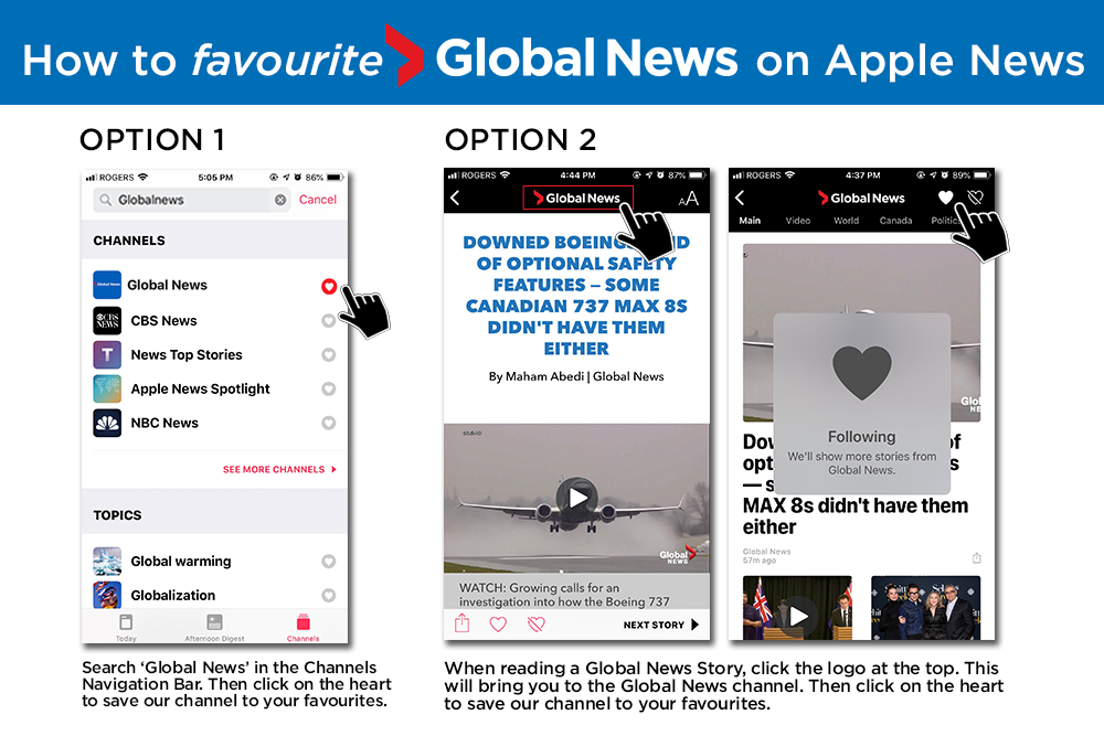 Apple news outlet canada