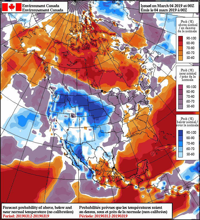 Forecast probability of above, below, and near normal temperatures from Mar 4, 2019.