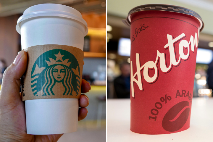 Starbucks rival coffee chain Tim Hortons to launch in India