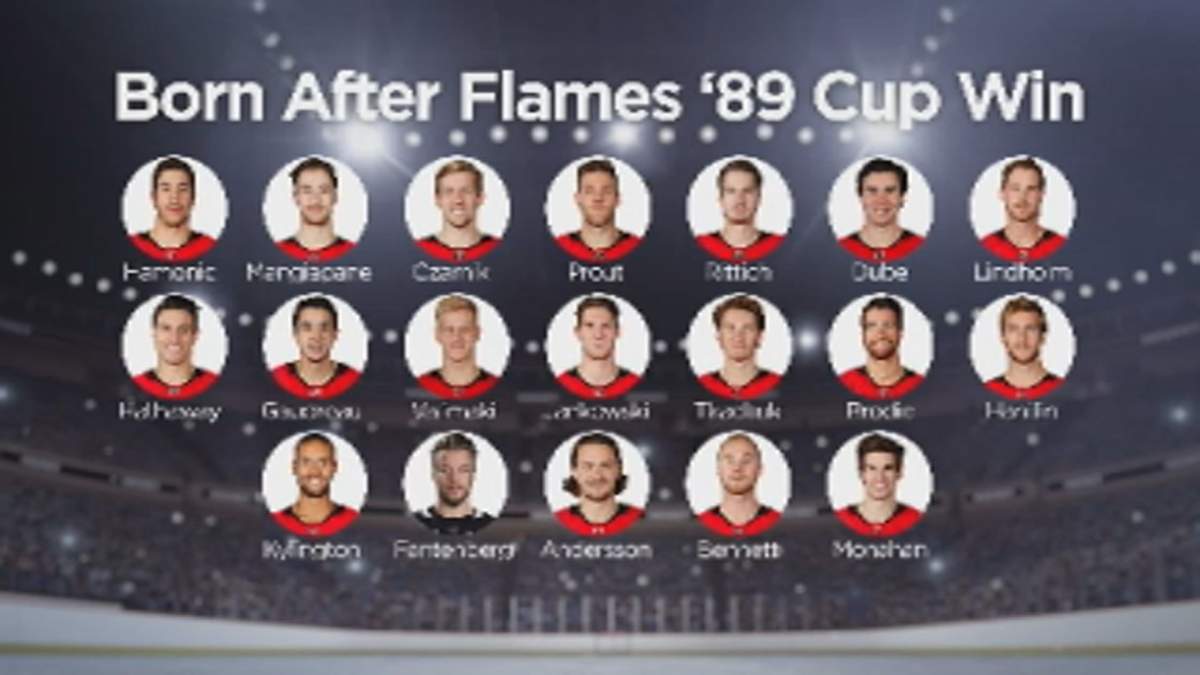Calgary Flames/Global News