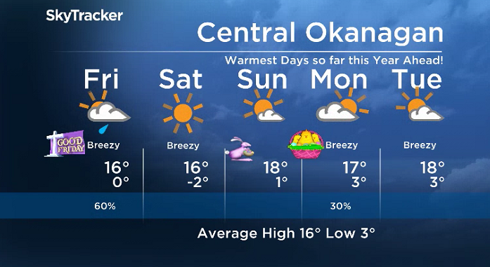 Here is your Okanagan 5-Day SkyTracker Weather Forecast.