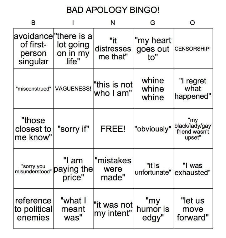 The inaugural version of Bad Apology Bingo a.k.a. what not to say when apologizing, according to the creators of SorryWatch.