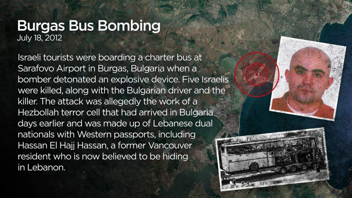The majority of killings were claimed by the so-called Islamic State, while others were the work of Al Qaeda affiliates and Hezbollah, but attacks by Al Qaeda-aligned groups were more deadly.
