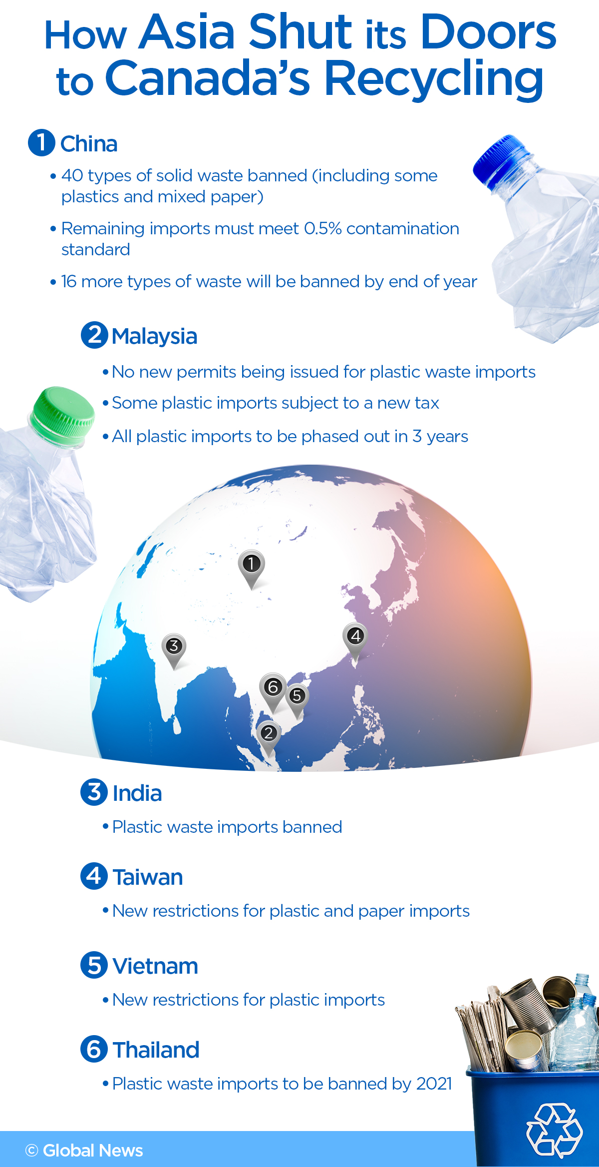Is Canada’s recycling industry broken? - image