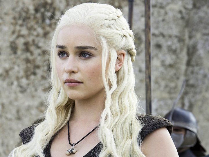 ‘Game of Thrones’: A primer for those who don’t watch the show ...